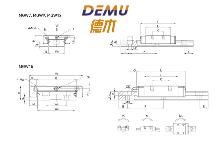 MGW微型線性系列導軌尺寸表